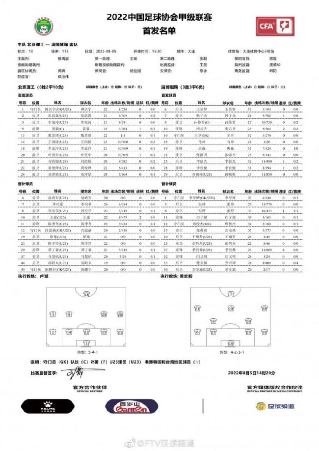 经纪人：奥斯卡海港合同到期后有望加盟弗拉门戈，已达成口头协议　据巴西媒体“bolavip”报道，履行完在海港的合同之后，奥斯卡很可能前往弗拉门戈踢球。